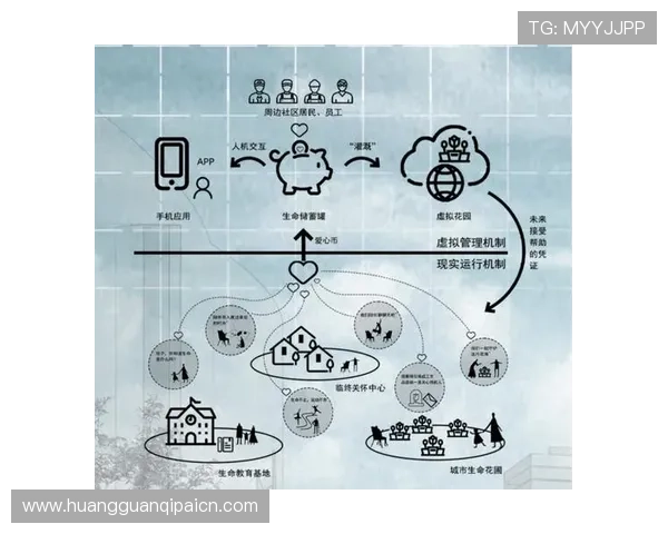 澳门六张赌牌的历史演变与发展趋势，探讨博彩业的创新与未来潜力